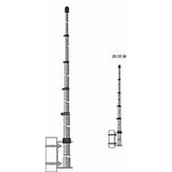 CBShop CRT AM FM SSB power prep set CBShop CRT AM FM SSB power prep set